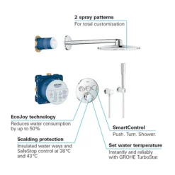 Grohe Grohtherm SmartControl Perfect Shower Set With Rainshower 310 SmartActive -Bathroom Products Shop 34705000 d3