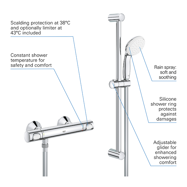 Grohe Precision Flow Thermostatic Shower Mixer 1/2" With Shower Set For Low Pressure 1 Grohe Precision Flow Thermostatic Shower Mixer 1/2" With Shower Set For Low Pressure