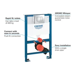 Grohe Rapid SL 0.82m 3 In 1 Set Low Noise Support Frame For Wall Hung WC -Bathroom Products Shop 38773000 d1