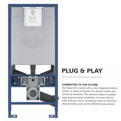 Grohe Rapid SLX 1.13m Support Frame For Rimless WC & Sensia 9 Grohe Rapid SLX 1.13m Support Frame For Rimless WC & Sensia -Bathroom Products Shop 39598000 d3