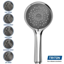 Triton Danzi DuElec 9.5kw Electric Shower - White -Bathroom Products Shop gedadu91 d3