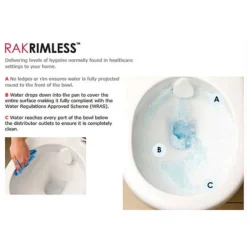 RAK Resort Mini Rimless Close Coupled BTW Toilet + Quick Release Soft Close Urea Seat 5 RAK Resort Mini Rimless Close Coupled BTW Toilet + Quick Release Soft Close Urea Seat -Bathroom Products Shop rakcompactdeluxefullybtwrimlesswcwithsoftcloseseatcomrim45pakd1