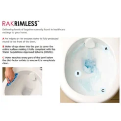 RAK Sensation Touchless Flush Rimless BTW Close Coupled Toilet + Soft-Close Seat -Bathroom Products Shop senpaksc d1
