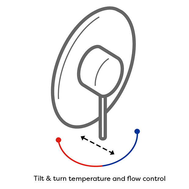 Asquiths Tranquil Manual Concealed Shower Valve 1 Asquiths Tranquil Manual Concealed Shower Valve