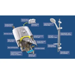 Triton T80 Pro-Fit 10.5kW Electric Shower -Bathroom Products Shop sp8007pf d4